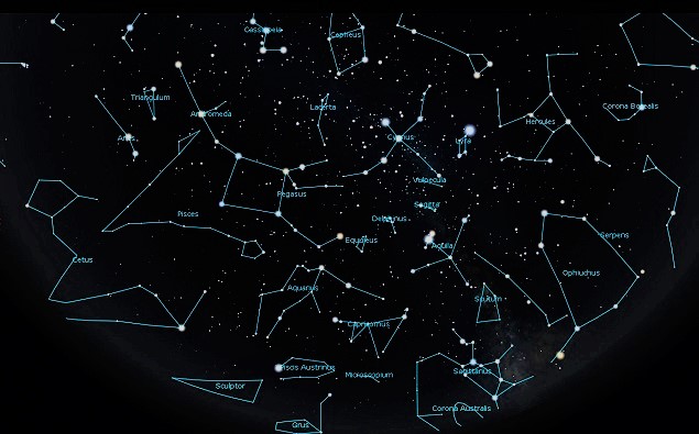 Виды созвездий неба: какие они, сколько существует и как наблюдать
