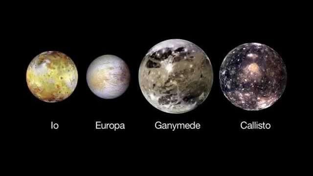 ‍ Найбільші супутники Юпітера.