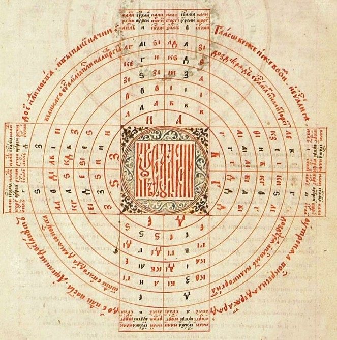 Юліанський календар